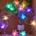 Miniatyrbild 4 av 10: Ledslinga Ljusslinga MULTIFÄRGAD USB-STRÖM USB-STRÖM multifärg multicolor usb power-usb power