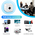 Miniatyrbild 5 av 5: WiFi-förstärkare Signal Booster för hemmet: Trådlös internetrepeater Räckvidd upp till 6500 kvm 30+ Applicable to the  Europe