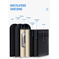 Miniatyrbillede 3 af 5: Car Key Case 2 Pack Faraday Bag | Car nøglesignal blokeringslomme | Keyless Entry Car Key Case