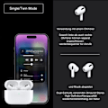 Pikkukuva 5 / 5: Bluetooth-kuulokkeet, langattomat kuulokkeet, iPhoneen ja Androidiin