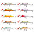 Miniatyrbillede 2 af 10: 2 stk Mini Fiskeagn VIB synkende Lure 8 8 8