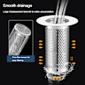 Miniatyrbilde 4 av 10: Gulvavløpsfilter Mesh Pop Up avløpsfilter B B B