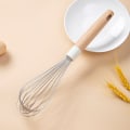 Miniatyrbilde 1 av 6: Bakemikser Mini Wire Visp Eggevisp