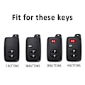 Miniatyrbild 2 av 10: Case Case Cover SVART 2 KNAPP 2 KNAPP Black 2 Button-2 Button