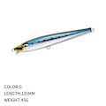 Miniatyrbilde 1 av 10: synkende Minnow Baits fiskekroker G G G
