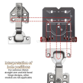 Miniatyrbillede 4 af 9: Hængsel Punch Locator Boreguide Locator LOCATOR SET LOCATOR Locator Set
