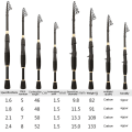 Pikkukuva 3 / 10: Onkivapa Viehevavat 2.4MSSUORA KÄHSI SUORA kahva 2.4mStraight handle