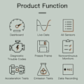 Miniatyrbillede 10 af 10: Bil Bluetooth Diagnostic Engine Scanner Tool Fault Code Reader 1pcs