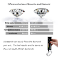 Miniatyrbillede 4 af 10: Ægte Moissanite Diamant Mossanite Løs Sten 1,9MMD 1,9MMD 1.9mmD