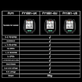 Miniatyrbilde 2 av 10: Socket Tester Polarity Phase Pheck Detector UK UK UK
