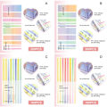 Miniatyrbild 2 av 10: Sticky Notes Memo Pad Tabs B B B