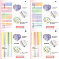 Miniatyrbillede 2 af 10: Sticky Notes Memo Pad faner B B B
