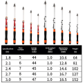 Miniatyrbilde 3 av 10: Fiskestang lokkestenger 1.8MCLIP CLIP 1.8mClip