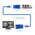 Miniatyrbillede 5 af 10: 2 Stk Ethernet-kabel til HDMI HDMI-forlænger SORT Black
