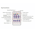 Miniatyrbillede 2 af 6: LED WiFi Controller RGB Dimmer APP/fjernbetjening