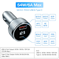 Miniatyrbilde 4 av 10: Billaderuttak Hurtiglader USB OG TYPE C USB OG TYPE C