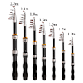 Pikkukuva 2 / 10: 1,6 m onkivavat 1,2 m 1,2 m 1.2m