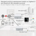 Miniatyrbillede 4 af 10: Smart Gateway Hub fjernbetjening BLUETOOTH