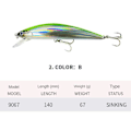 Miniatyrbillede 1 af 10: Minnow Fishing Lure Synkende Lure B B B