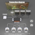 Miniatyrbillede 2 af 6: Controllere Adapter Game Handle Converter USB Adapter