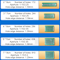 Miniatyrbild 3 av 5: 32st PCB Board Prototyp Kit Printed Circuit Board