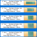 Miniatyrbilde 3 av 5: 32 stk PCB Board Prototype Kit Printed Circuit Board