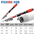 Miniatyrbillede 2 af 10: 1,1/1,3/1,5M teleskopisk fiskestang Stream Håndstang SORT 1,3M black 1.3M