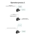 Miniatyrbillede 3 af 10: USB C Converter Type-C 3.1 Adapter U TYPE UDVIDET U TYPE U Type Extended