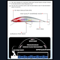 Miniatyrbillede 4 af 10: Minnow Fishing Lure Synkende Lure C C C