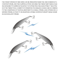Miniatyrbilde 6 av 10: synkende Minnow Baits fiskekroker G G G