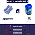 Miniatyrbillede 6 af 7: Pencil Sharpeners Eyeliner Sharpener Automatisk blyantspidser Color Random