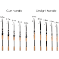 Pikkukuva 2 / 10: Teleskooppinen onkivapa Stream käsitanko 2.7MGUN HANDLE GUN 2.7mGun handle