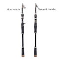 Miniatyrbilde 2 av 10: Teleskopisk fiskestang Stream Håndstang 2.7M RETT HÅNDTAK 2.7mstraight handle