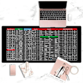 Pikkukuva 7 / 10: Quick Key Mousepad Näppäimistöalusta 400X800X3MM1 1 400X800X3MM1