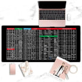 Pikkukuva 7 / 10: Quick Key Mousepad Näppäimistöalusta 400X800X3MM2 2 400X800X3MM2