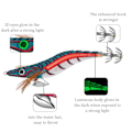 Pikkukuva 9 / 10: kudos Squid Hook Octopus Bait C C C