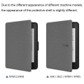 Miniatyrbilde 3 av 10: Smart Case DP75SDI Beskyttelsesskall SVART Black