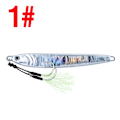 Miniatyrbilde 1 av 10: Fiskeagn Bionic Jig Lure 100GSTYLE 1 STIL 1 100gStyle 1
