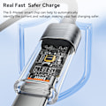 Miniatyrbillede 5 af 9: Mobildatakabel Ladekabel 2M100W C-C LILLA 100W C-C 2m100W C-C Purple
