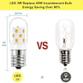 Pikkukuva 2 / 9: LED-mikroaaltolamput B B B