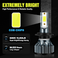 Pikkukuva 8 / 10: 2kpl Auton LED-valon muunnospallot H4 H4 H4