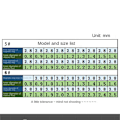 Miniatyrbilde 4 av 10: 10 Stk Fiskestang Guide Eye Keramisk Ring 1,3 1,3 1.3