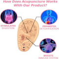 Miniatyrbilde 5 av 10: 2 par Lymphatiske Magnetoterapi Ørepynt Magneterapi