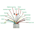 Miniatyrbillede 9 af 9: E-cykelcontroller Intelligent Two Mode 36V/48V 500W