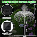 Miniatyrbillede 2 af 10: Led Solar Lights Solar Fiberoptisk Lampe STYLE 3 STYLE 3 Style 3