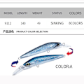Miniatyrbilde 4 av 10: synkende Minnow Baits fiskekroker C C C
