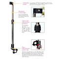 Miniatyrbild 10 av 10: Paraplystativ Paraplykontakt TYP C TYPE C Type C