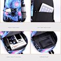 Miniatyrbild 8 av 9: 3-delad Set Stitch Ryggsäck Axelryggsäck Canvas SVART CC BLACK C