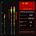 Miniatyrbilde 4 av 10: LED Fishing Smart Float Top Elektronisk flytebøye A05 A05 21&22&23&24&25-21&22&23&24&25
