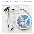 Miniatyrbillede 9 af 10: LED Signalforstærker Strip Light Repeater 1TO4 1TO4 1to4